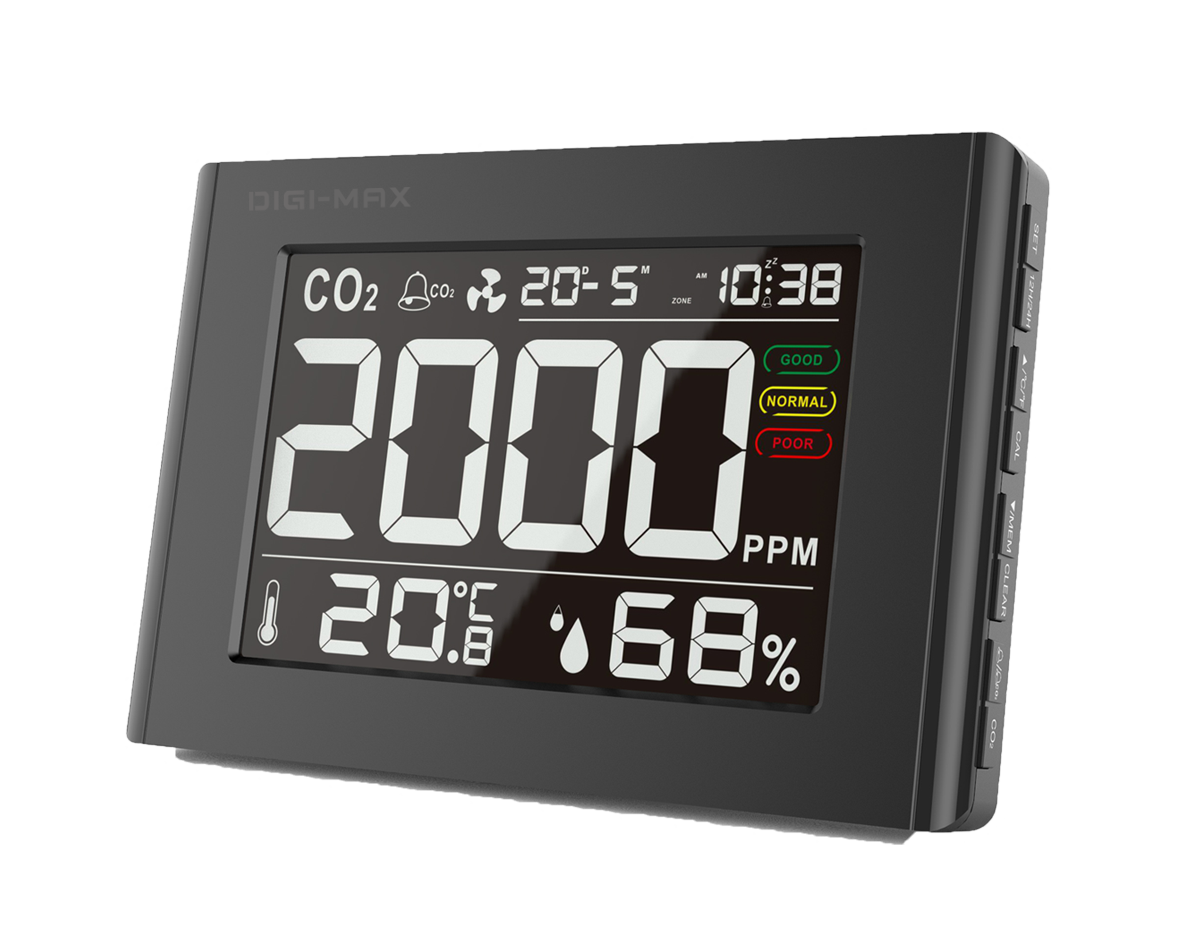 CO2 Monitor