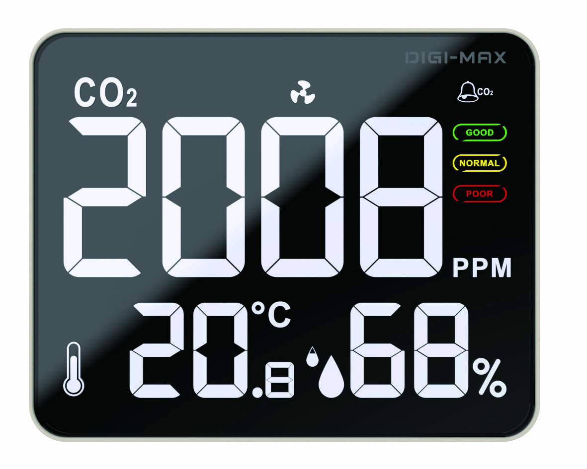 CO2 Monitor